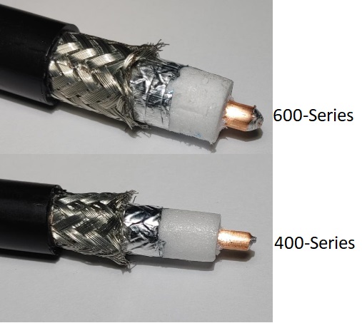 comparison of a 600-series and 400-series cable