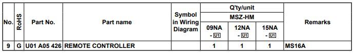U01A05426 Compatibility