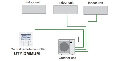 Click image for larger version Name: UTY-DMMUM Wiring.jpg Views: 110 Size: 15.7 KB ID: 2841